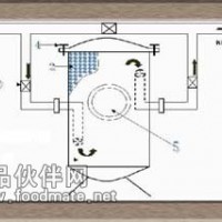 山西硅磷晶罐 小型硅磷晶罐 硅磷晶罐报价 硅磷晶加药装置2014报价