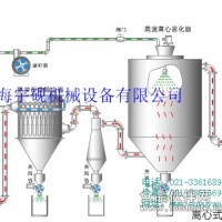 实验型高速离心喷雾干燥机、高速离心喷雾干燥设备、上海宇砚专业生产小型离心喷雾干燥机
