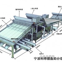 供应滚筒式重量分选机，自动上料、自动清洗