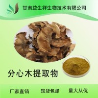 分心木提取物   益生祥  分心木提取物