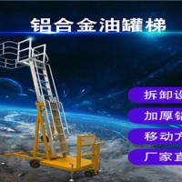 大连取样机-油罐梯