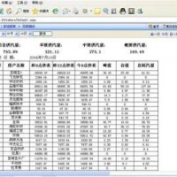 分布式热网管理系统,热力公司在线监测,智慧热网功能