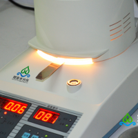 SFY-20BL型树脂粉水分测定仪