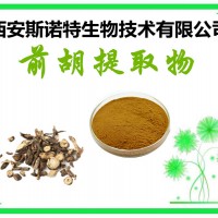 前胡提取物 前胡粉 前胡原料提取 质量