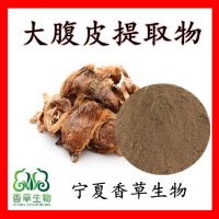 大腹皮提取物 浸膏粉 大腹皮粉 槟榔壳提取物30:1 提取液