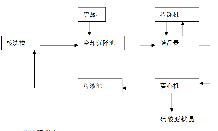 QQ图片20151124162421