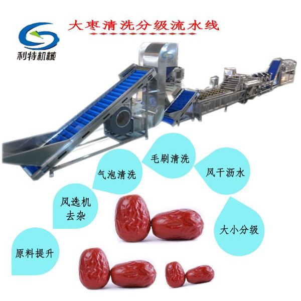 大枣加工