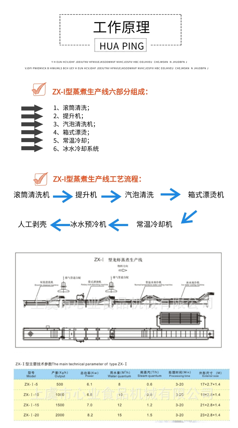 榫欒櫨钂哥叜鐢熶骇绾__2@鍑＄蹇浘