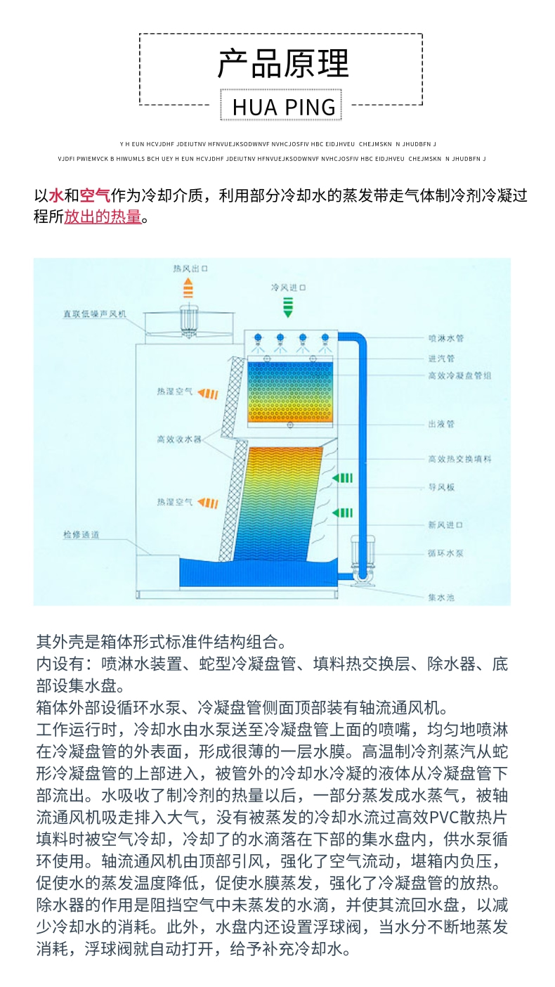 蒸发冷凝器2_2@凡科快图