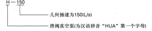 H150滑阀式真空泵型号意义