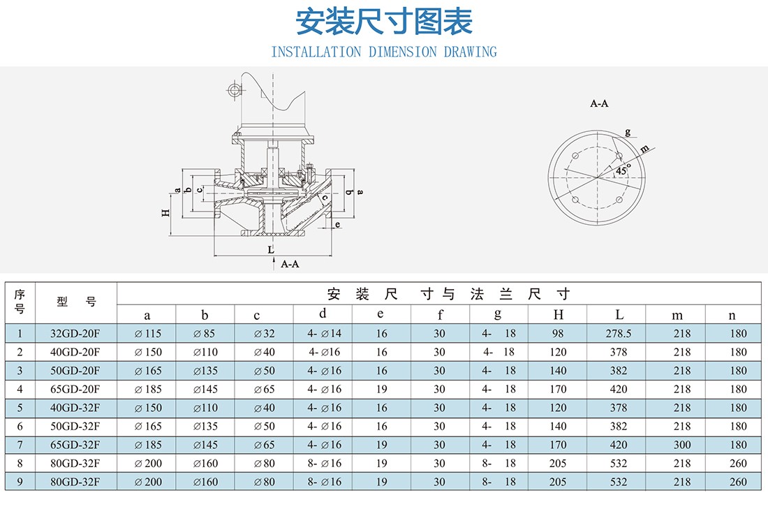 立式衬氟管道离心?.jpg