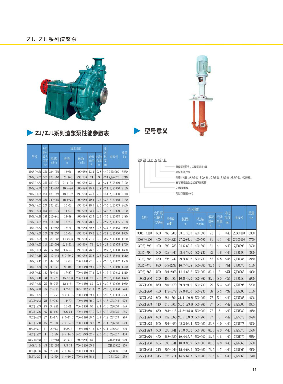 ZJ,ZJL渣浆泵.jpg