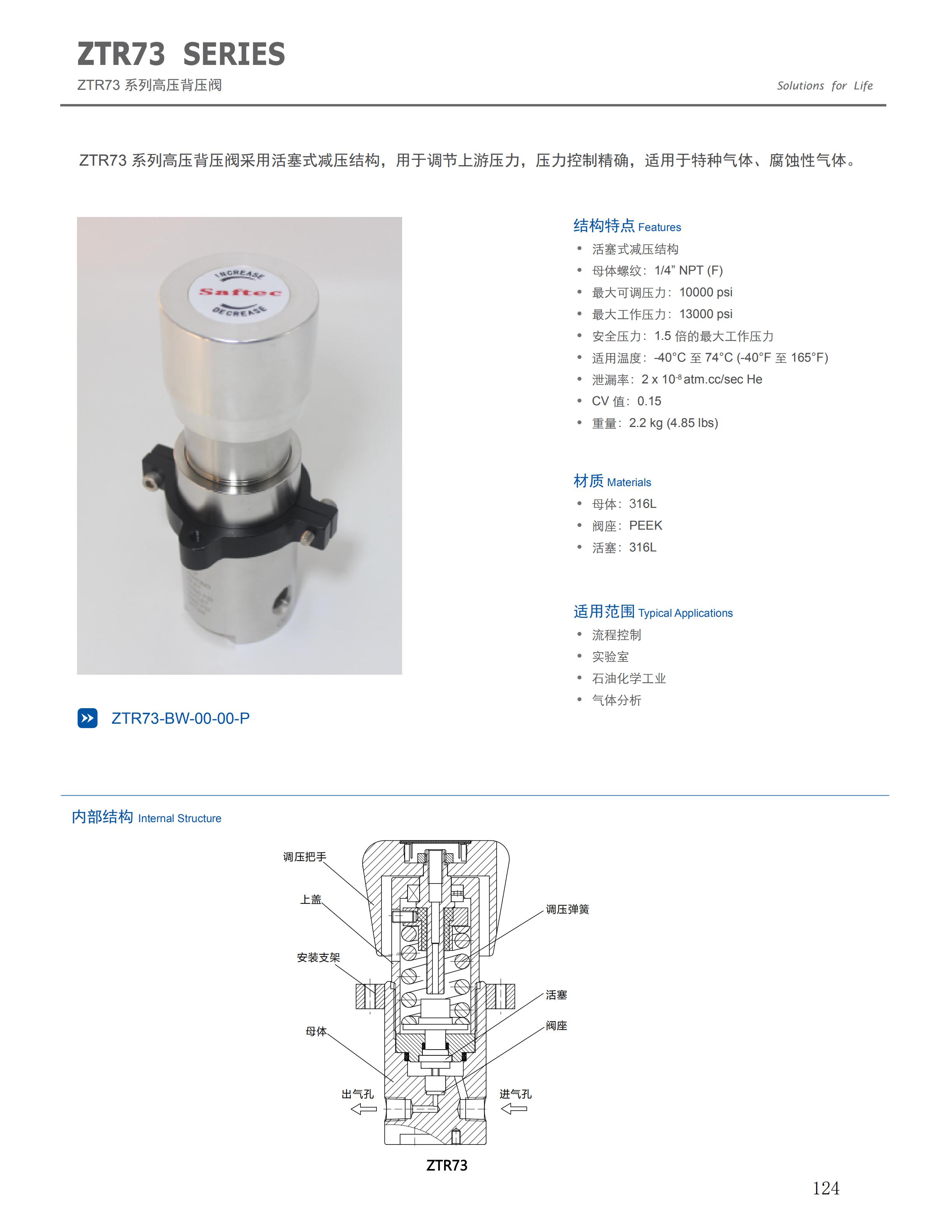 ZTR73高压活塞式背压阀.jpg