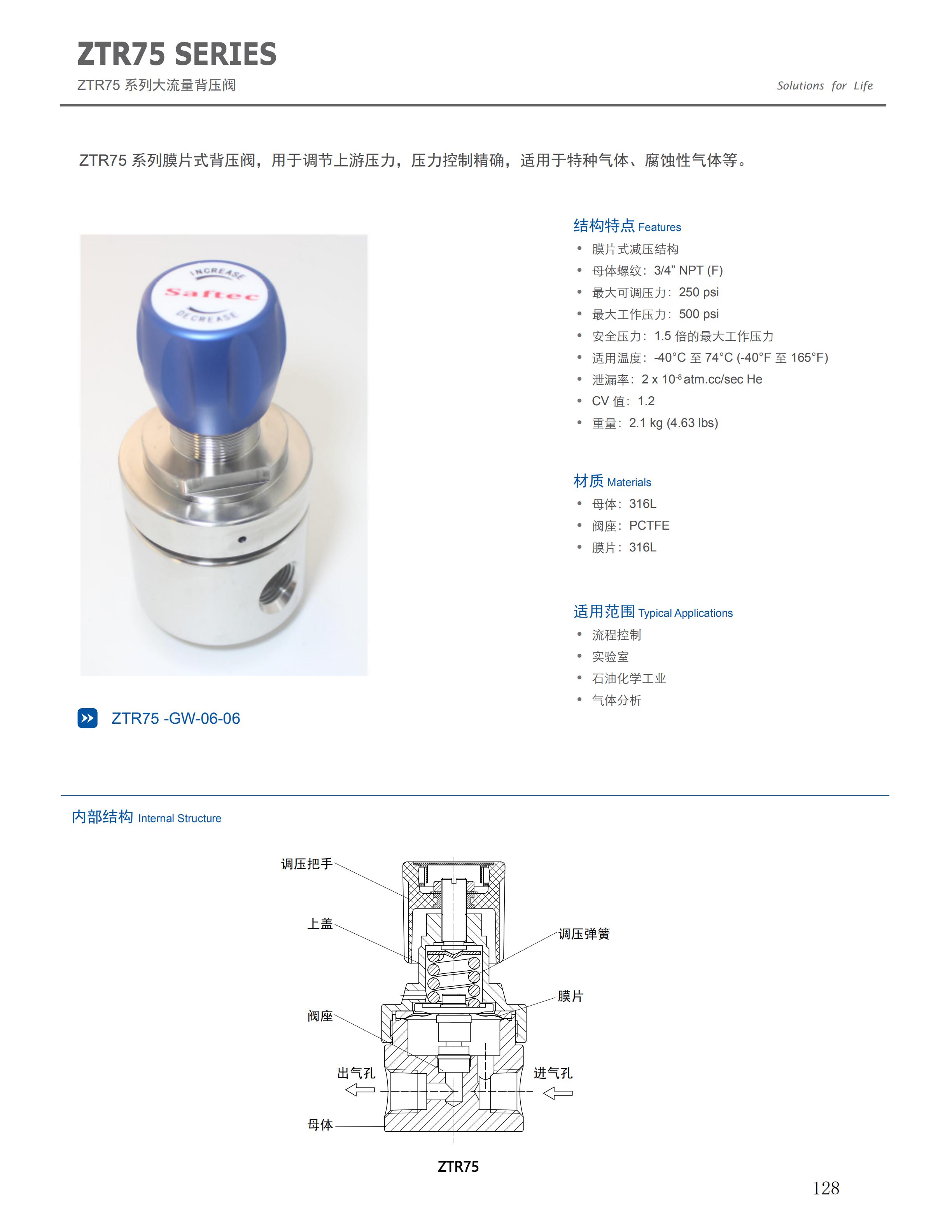 ZTR76大流量膜片式背压阀.jpg