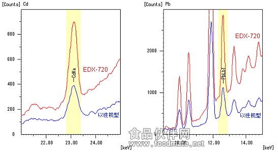 EDX-3.jpg