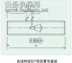 V锥流量计
