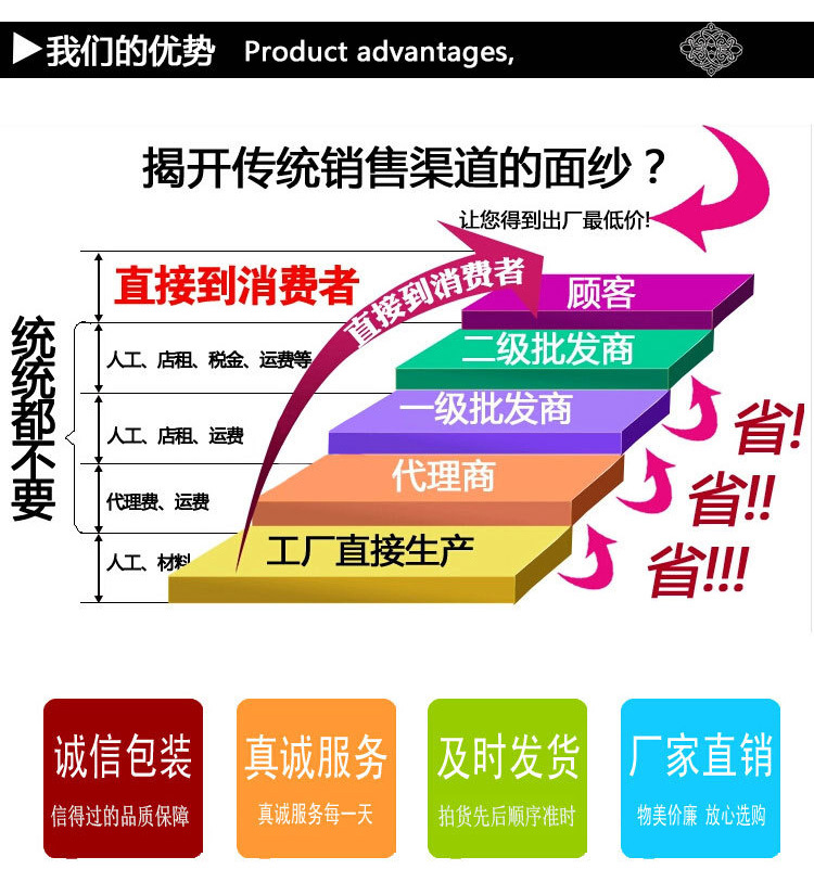 块冰机4