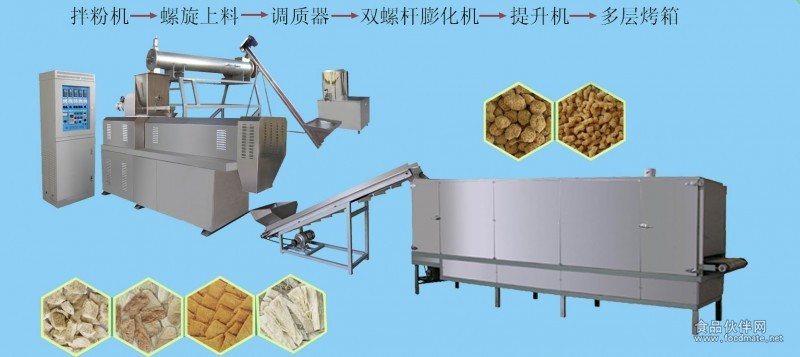 大豆蛋白设备