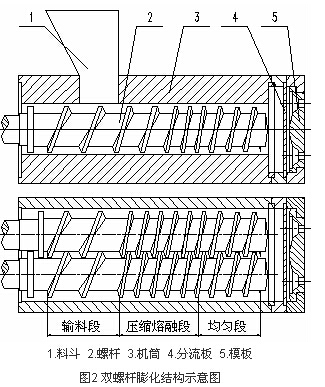 QQ截图20151231130815