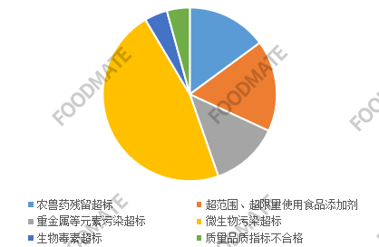 QQ截图20210323134103