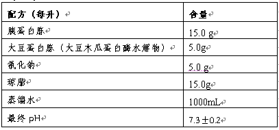 TSA接触皿配方