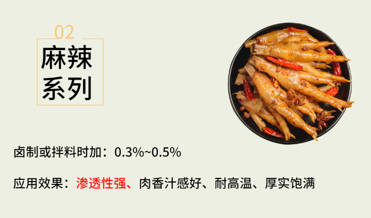 纯鸡肉粉3.25-6