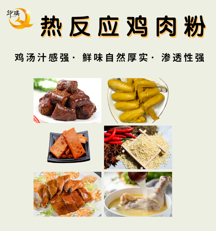 纯鸡肉粉3.25-1