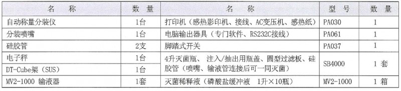 分装仪的产品清单