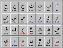 阿拉伯语书法
