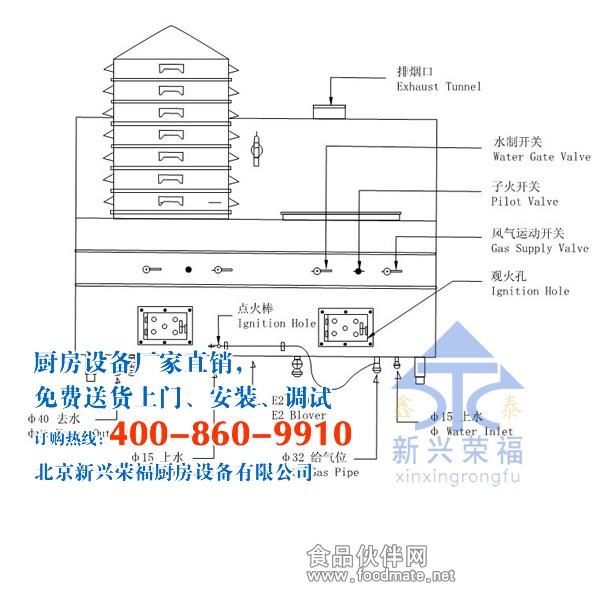 中式蒸撑灶尺寸图（前）