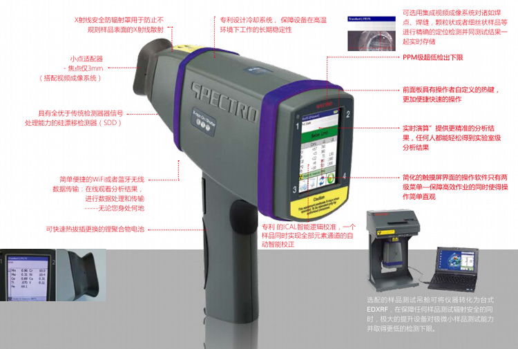 手持式能量色散型X-射线荧光（EDXRF）光谱仪