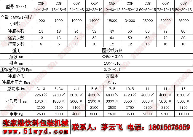 纯净水自动灌装机