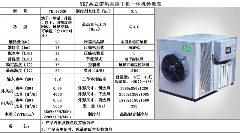 YK-120RD