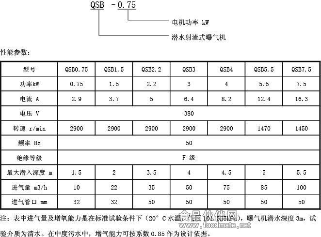 古蓝