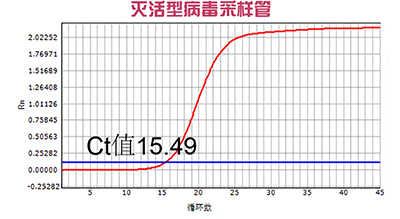 4°灭活.jpg