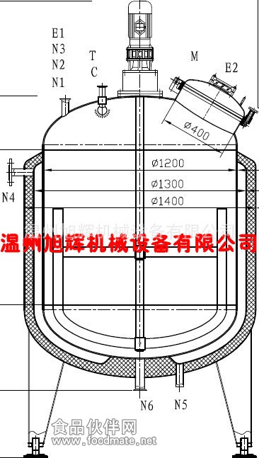 概述