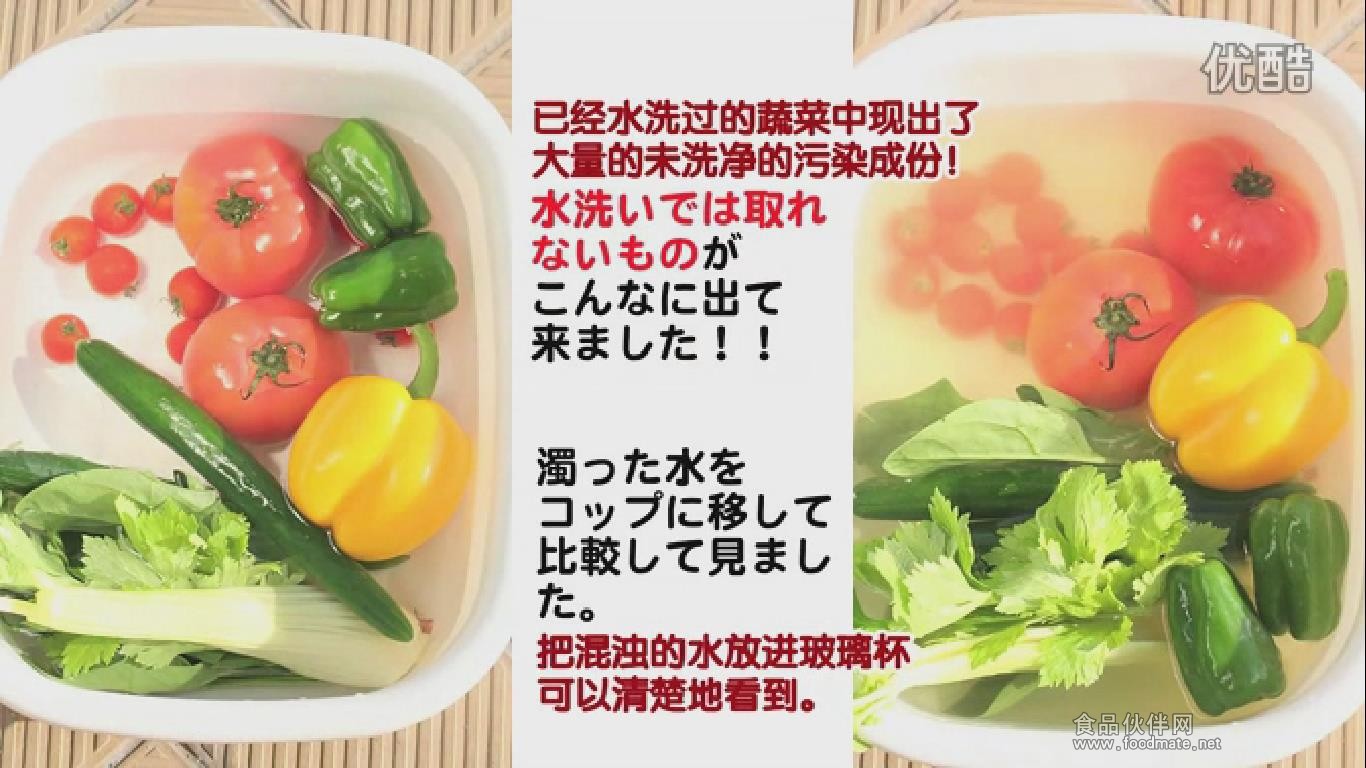 证