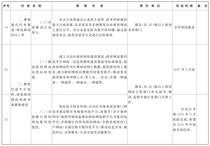 内5