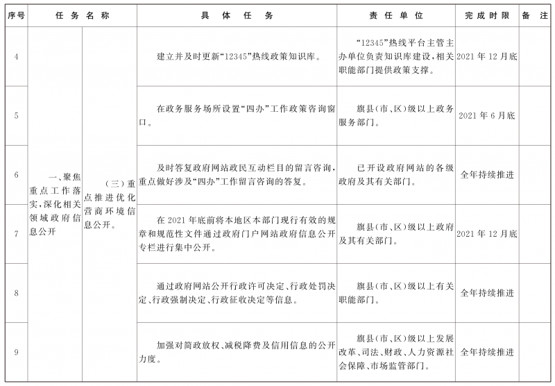 内2