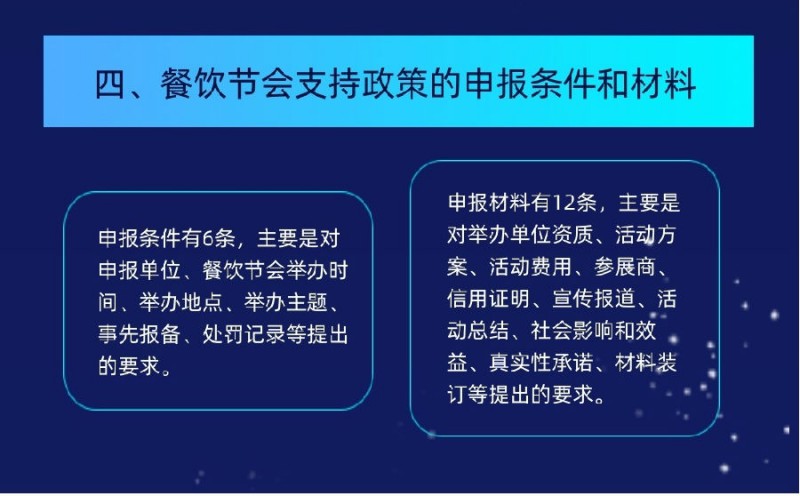 服务贸易2021-4