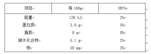 b995bec3-80be-4d70-ac98-0736ea2a1dd8