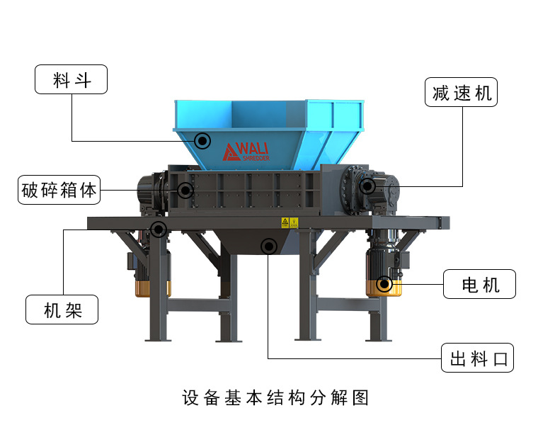 结构分解-WLS