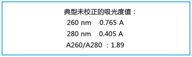 1R-M-DNAzz吸光度