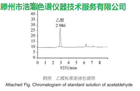 乙醛标准色谱