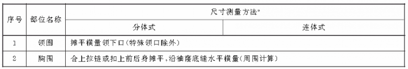 点击打开原图