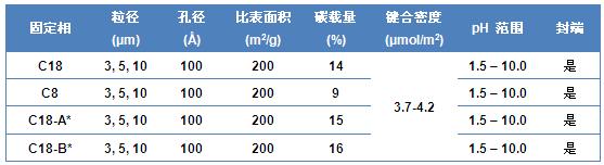 1424837703321103.jpg tianliaoguige.JPG