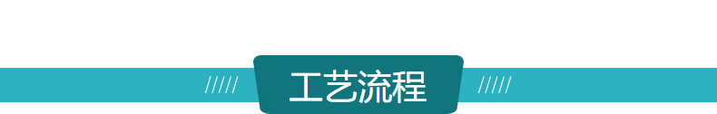 1工艺流程