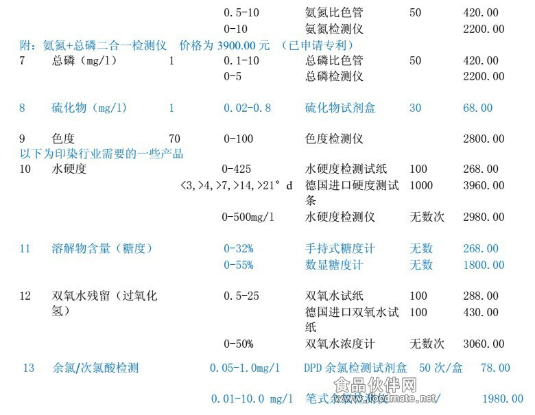 印染所用产品 3