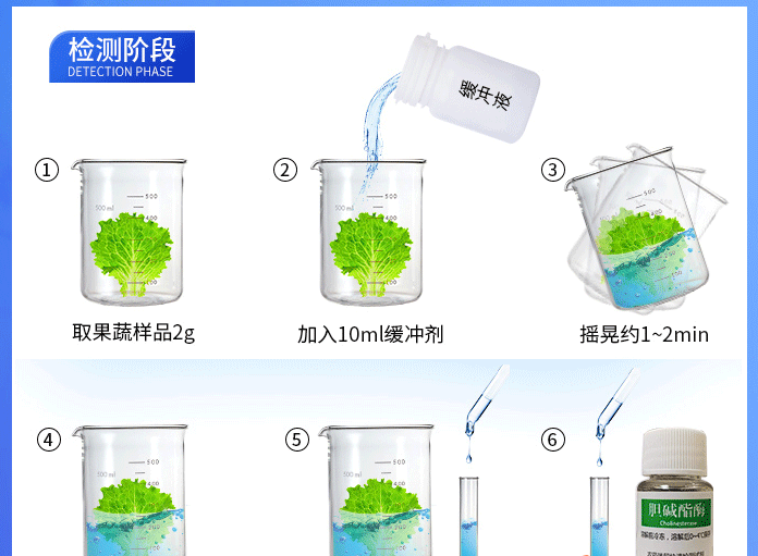 农药残留检测试剂4