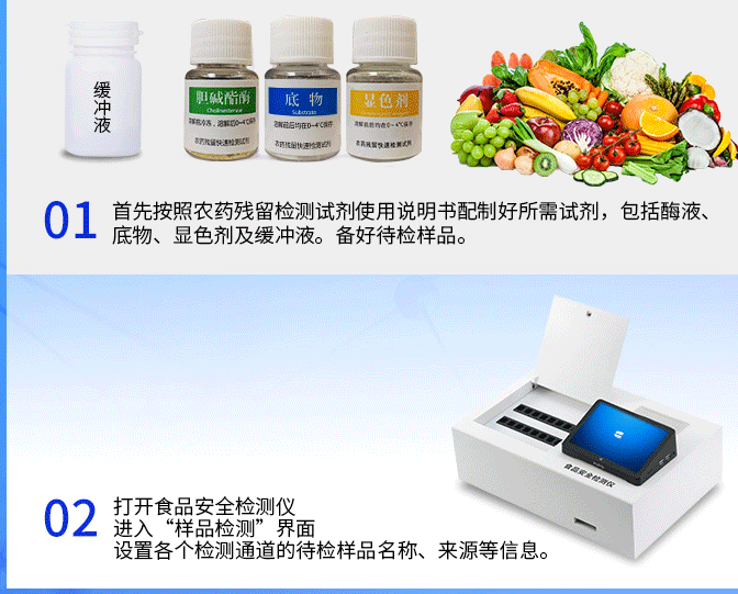 农药残留3